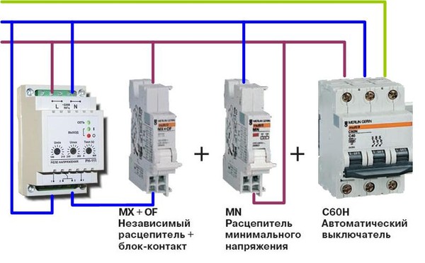 пример подключения